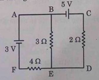 Circuit diagram for Kirchhoff's laws