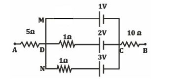 Complex multi-loop circuit