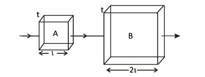 Metal plates A and B connected in series