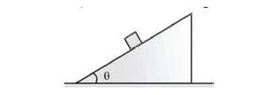 cube on inclined plane