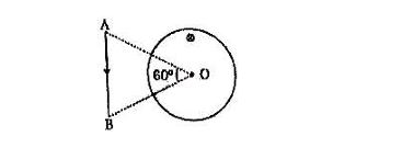 Cross section of cylindrical wire