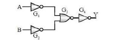 Logic gate circuit diagram
