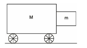 Block on accelerating cart
